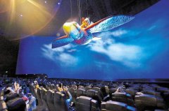 3D、4D、5D、6D影院
